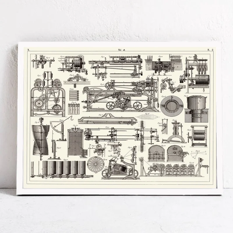 

science, engineering, mechanics, geometry, physics, astronomy, chemistry, retro Poster Prints Home Wall Decor Painting Room