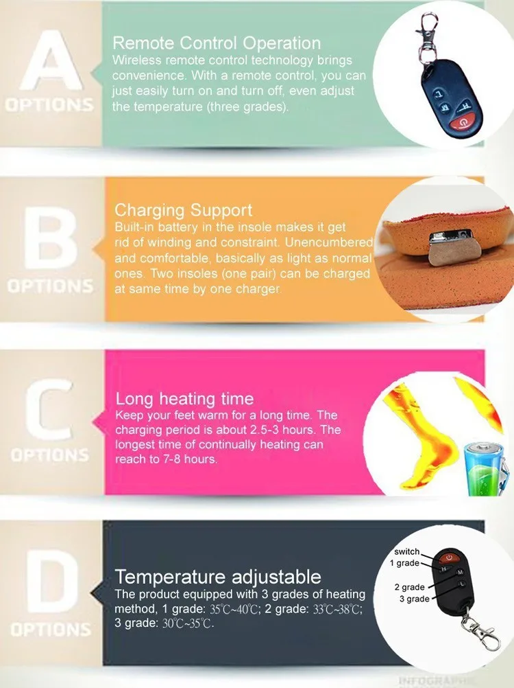 FREE SHIPPING Russian EU US Market Winter Shoes Accessories Electric Foot Warmer Foam Insole RED BLACK MEN\'S 41-46 WOMEN\'S 35-40