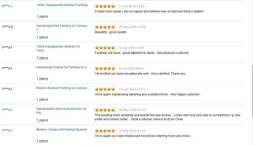 reviews