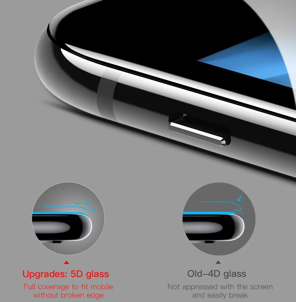 RZP 5D полное покрытие закаленное стекло для iPhone 11 Pro X XR XS Max 6 6s 7 8 Plus Защита экрана для iPhone X S стеклянная пленка 7