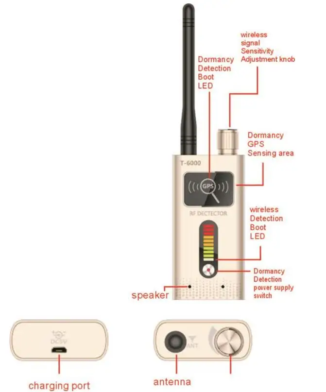 Высокая чувствительность Портативный Беспроводной сигнала детектор для 1,2 г/2,4 г/5,8 ГГц Беспроводной Cam и 2 г /3g/4 г сим-карты и Hi-speed gps Locator