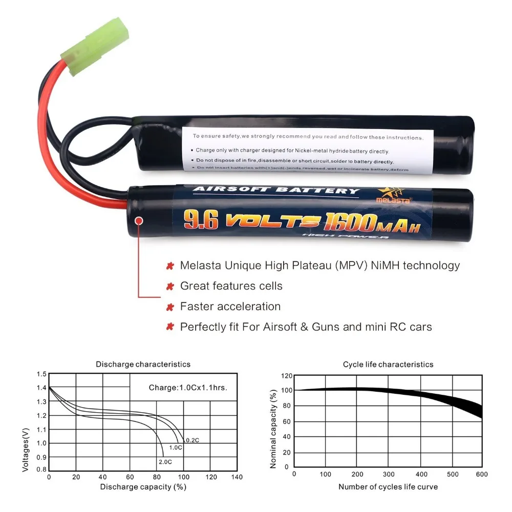 Melasta 9,6 V NiMH 1600mAh мини аккумулятор бабочка с мини разъемом Tamiya для страйкбола, AEG#11423