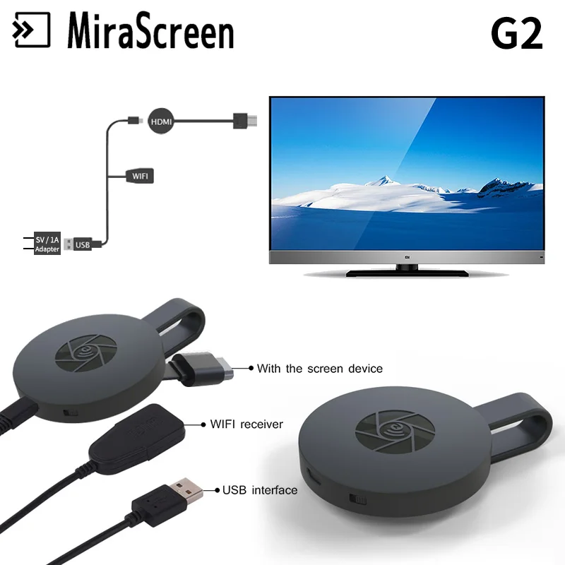 MiraScreen G2 tv Stick беспроводной ключ 1080P HD с дисплей miracast приемник Airplay DLNA для Android iOS Новинка