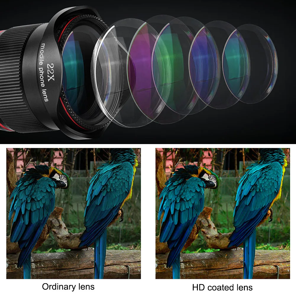  22x Camera Zoom Optical TelescopeTelephoto Lens For Samsung iphone huawei xiaomi