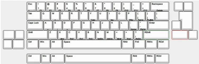 teclados e mouses