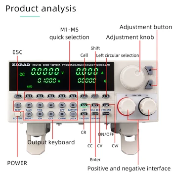 

Capacity Tester DC Electronic Programming Load Digital Control 150W Professional Electrical Battery Tester 120V 30A RS232 USB