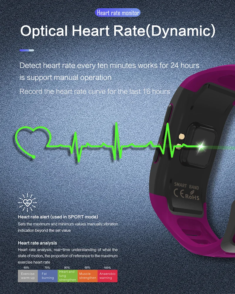 VERYFiTEK V7 Plus GPS Smart Band Color Screen Fitness Bracelet Heart Rate Monitor IP68 Waterproof Pedometer Smart Wristband (8)