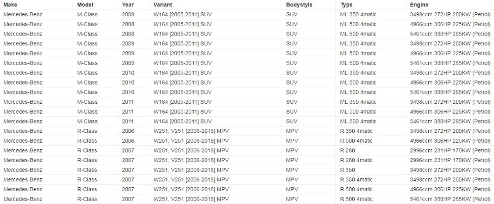 Автомобиль Мощность насос усиленного рулевого управления для Mercedes E350 E550 ML350 ML500& R500 2006 2007 a0044668601 0044667601 004466760160 004466860160