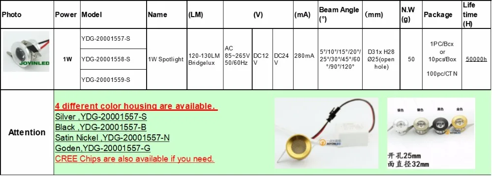 1W DC12 AC85-260V Small Mini LED Spot light Recessed Ceiling Lamps LED Under Cabinet Downlights CE ROSH  Free Shipping