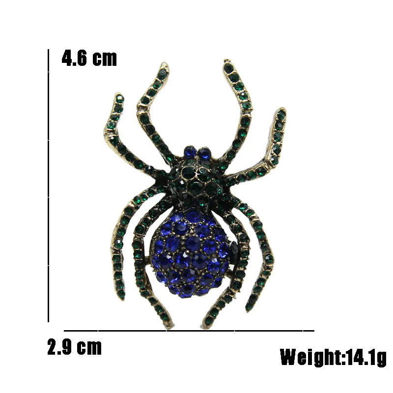 size