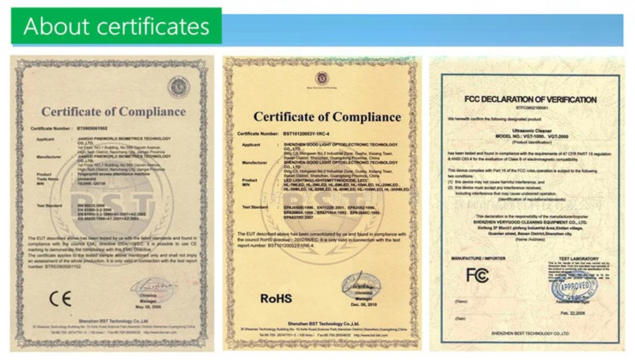certificates