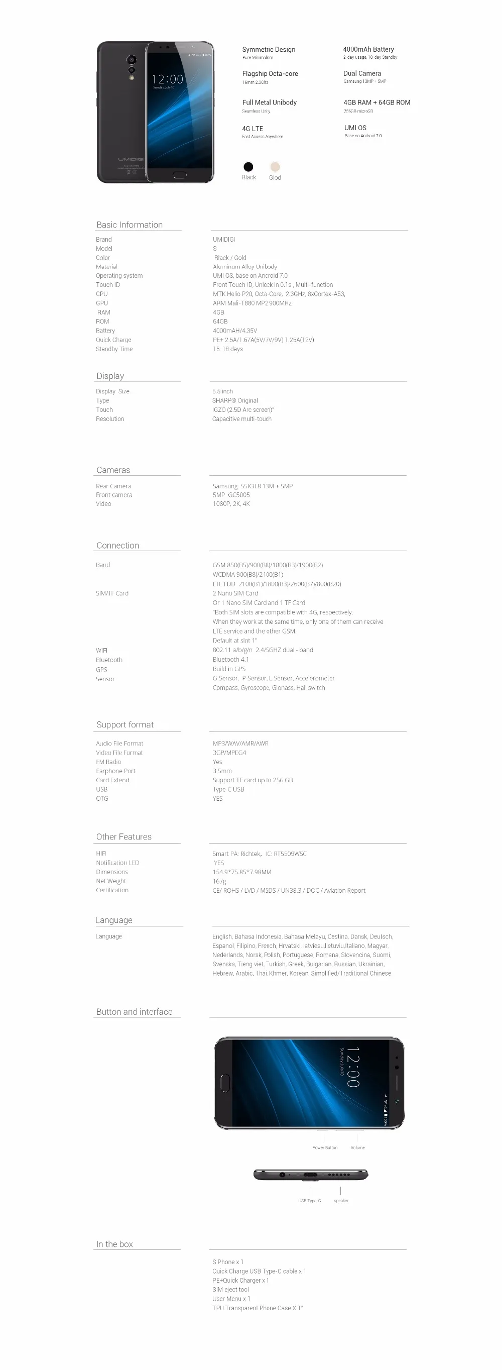 S_specification