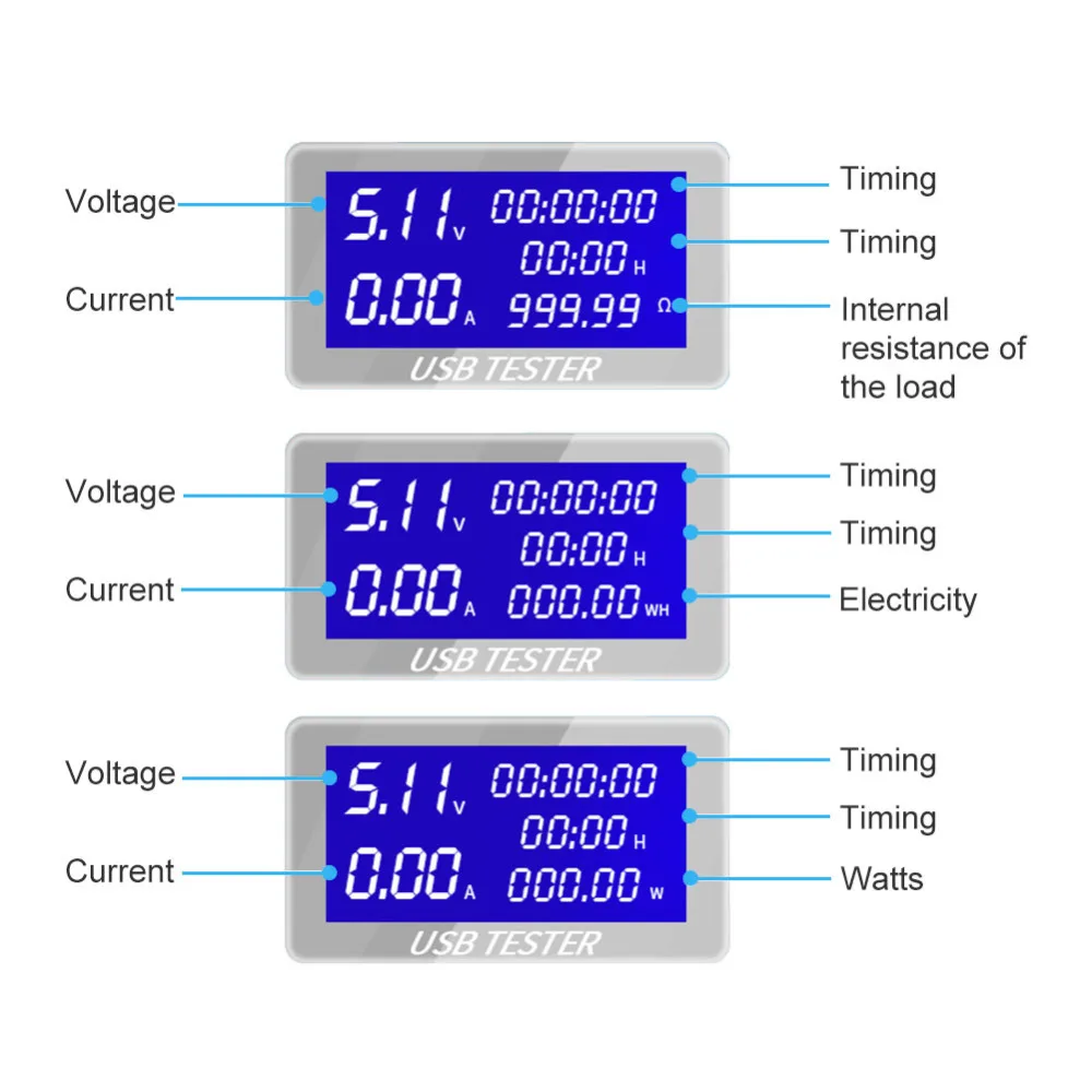 USB Tester Voltmeter Ammeter Meter Digital LCD Voltage Monitor Current Meter Capacity Tester Detector Indicator DC 4-30V 0-5A