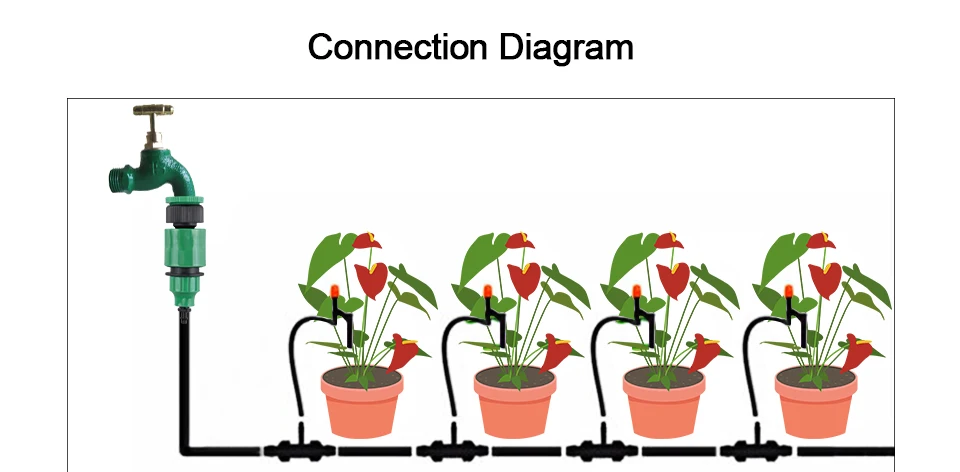 Garden Watering Irrigation System (2)