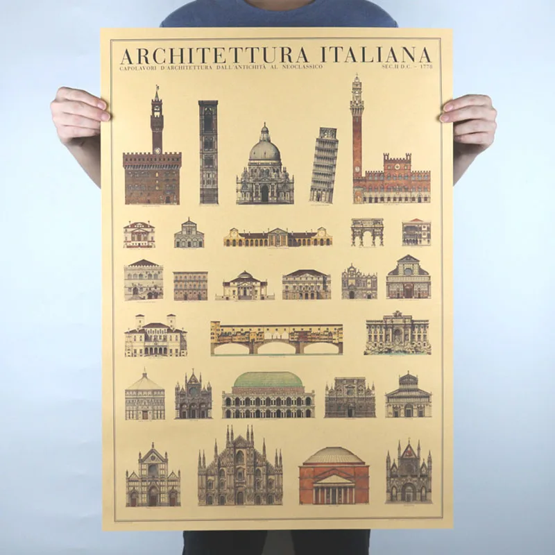 Architecture Drawing Posters online buy wholesale architecture drawing poster from china Architecture Drawing Posters online buy wholesale architecture drawing poster from china