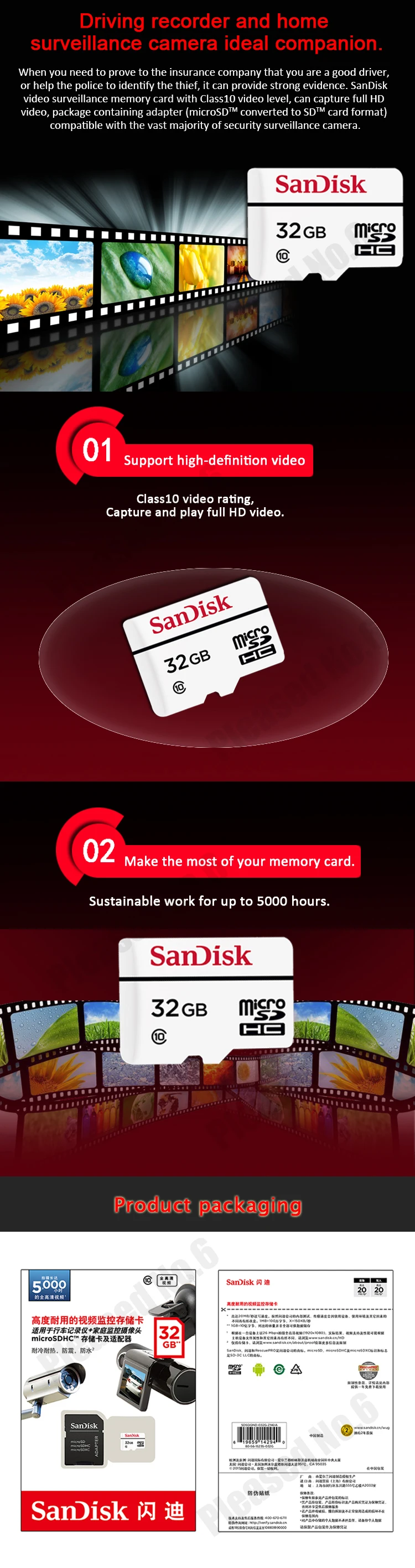 Двойной Флеш-накопитель SanDisk micro SD 32 GB/64 GB с высокой износостойкостью видео мониторинга microSDHC/microSDXC карта памяти Class10 20 МБ/с. TF карты sdsdqqnd