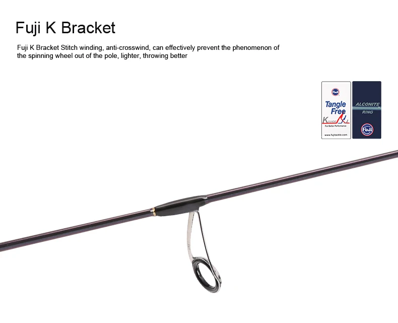 Топовый Бренд 1,4 m Tsurinoya EX-UL Fuji стержень Сверхлегкий Спиннинг пакет стержень форель панфиш спиннинговые стержни с мешком(1-6 г 2-6lb, 2 шт., UL