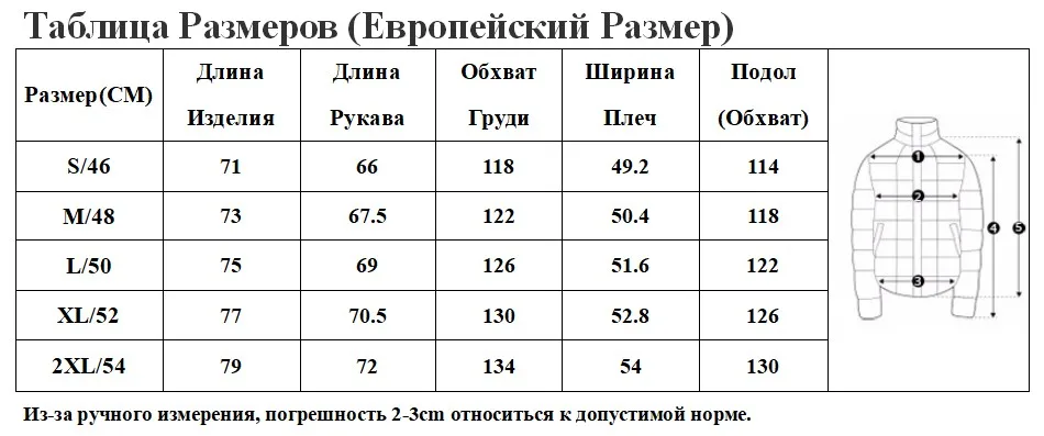 RU SIZE