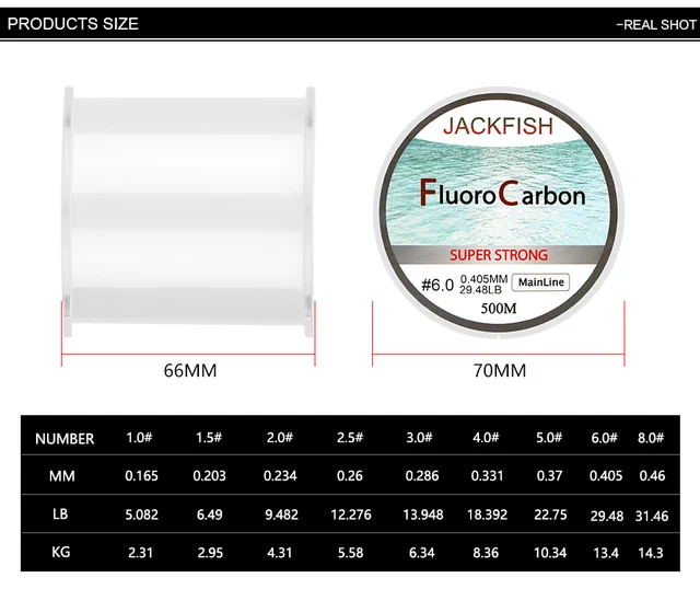JACKFISH HOT SALE 500M linia rybacka Fluorocarbon 5-32LB test Carbon Fiber Leader line 0 165-0 46 mm Fly Fishing line Pesca tanie i dobre opinie Rzeka zbiornik staw Ocean Beach wędkowanie jezioro Ocean Boat Fishing strumień Ocean Rock Fshing Poziom Linia zlewu JACKFISH HOT SALE 500M linia rybacka Fluorocarbon 5-32LB test Carbon Fiber Leader line 0 165-0 46 mm Fly Fishing line Pesca tanie i dobre opinie Rzeka zbiornik staw Ocean Beach wędkowanie jezioro Ocean Boat Fishing strumień Ocean Rock Fshing Poziom Linia zlewu