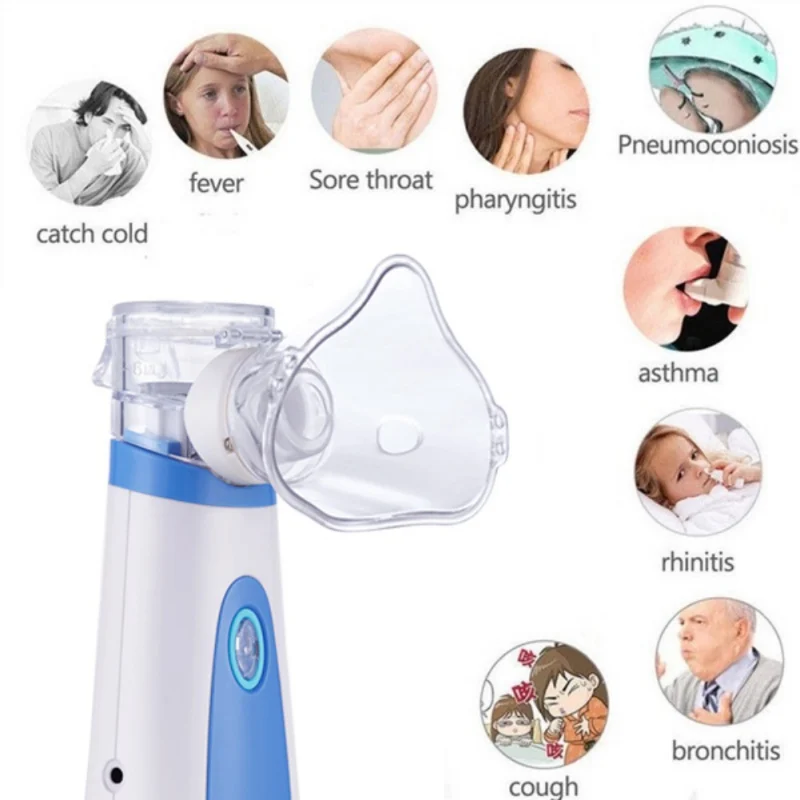 

Mini Nebulizer Child Adult Inhalation Ultrasonic Nebulizer Spray Set Baby Healthcare Home Medical Ultrasound US Shipping