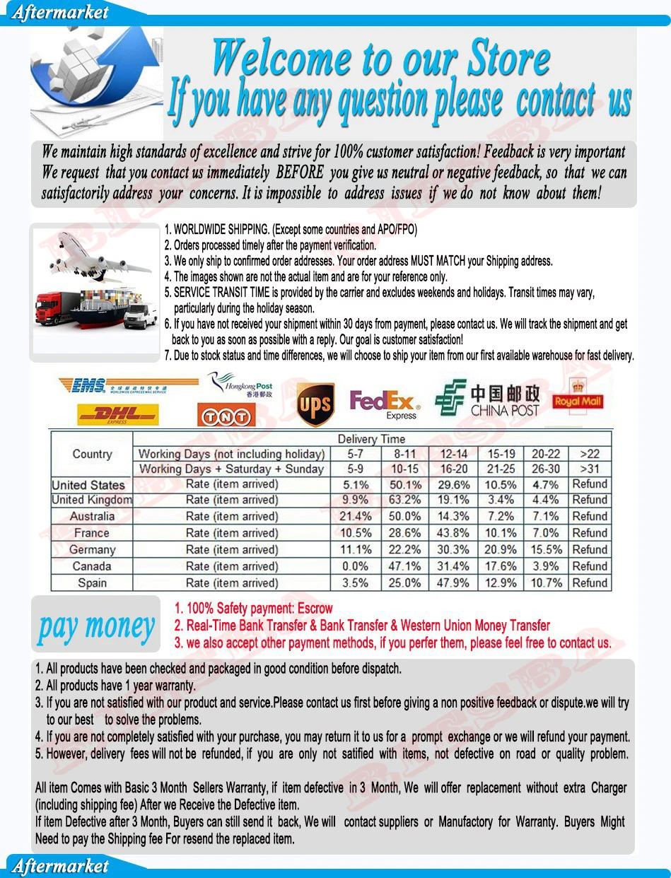 HTB11ls3HpXXXXaXXpXXq6xXFXXXo