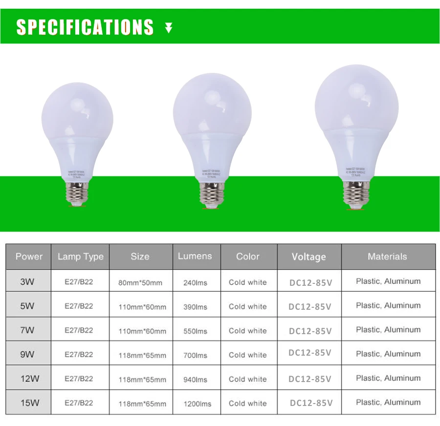 Bombillas LED 24 V DC 12 V 36 V 48 V E27 3 W 5 w 9 w 12 W 15 W lámpara de LED 6000 K SMD 2835 casa Camping caza de emergencia luz al aire libre lamparas