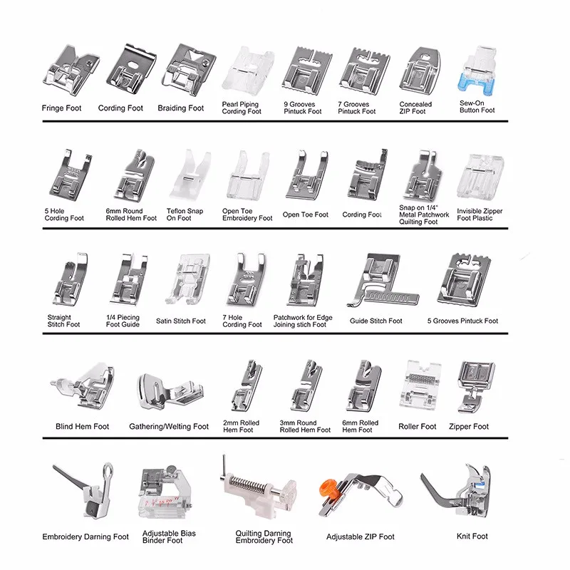 36 шт. набор прижимных лапок для бытовой швейной машины, набор запасных частей для ног с розничной коробкой для Brother Singer Janom
