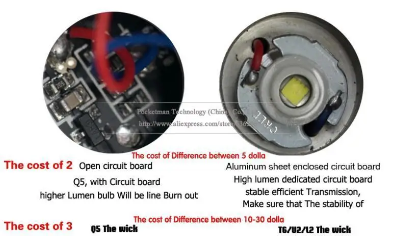 Высокое качество фонарь C8 светодиодный фонарик 2800 люмен lanterna привело XM L2 Torch Light кемпинга вспышкой Лампе torche