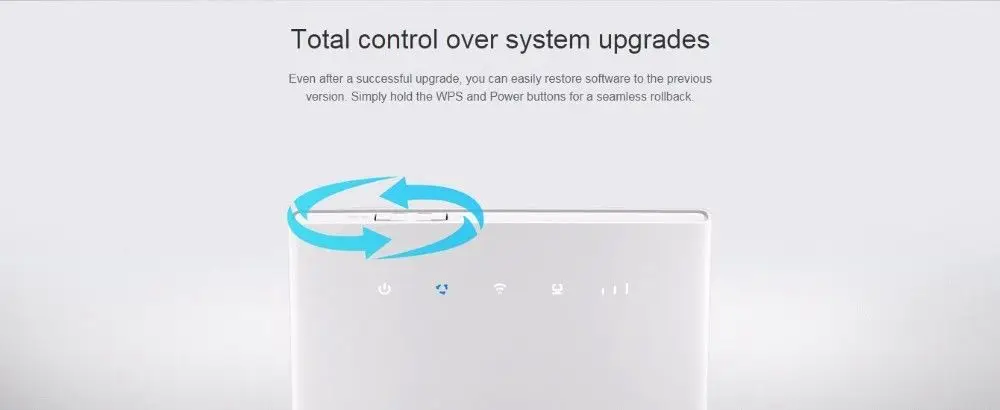 3152