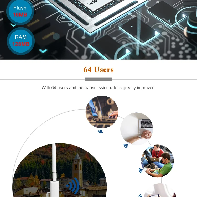 Repetidor de Ponto de Acesso 300mbps sem Fio Cpe sem Fio de 1 a 2km ao ar Ponte de Rede com 48v Kuwfi-roteador Wi-fi Roteador Livre Poe 3 High Quality Computador e Escritório