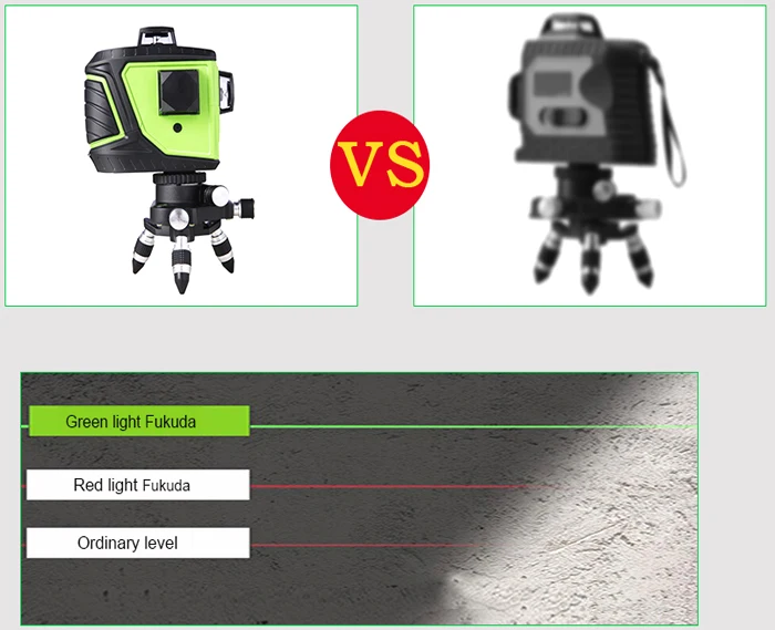 Fukuda 12 линий MW-93T литиевая батарея зеленый/красный лазерный уровень 360 вертикальная и горизонтальная самонивелирующаяся поперечная линия 3D лазер nivel