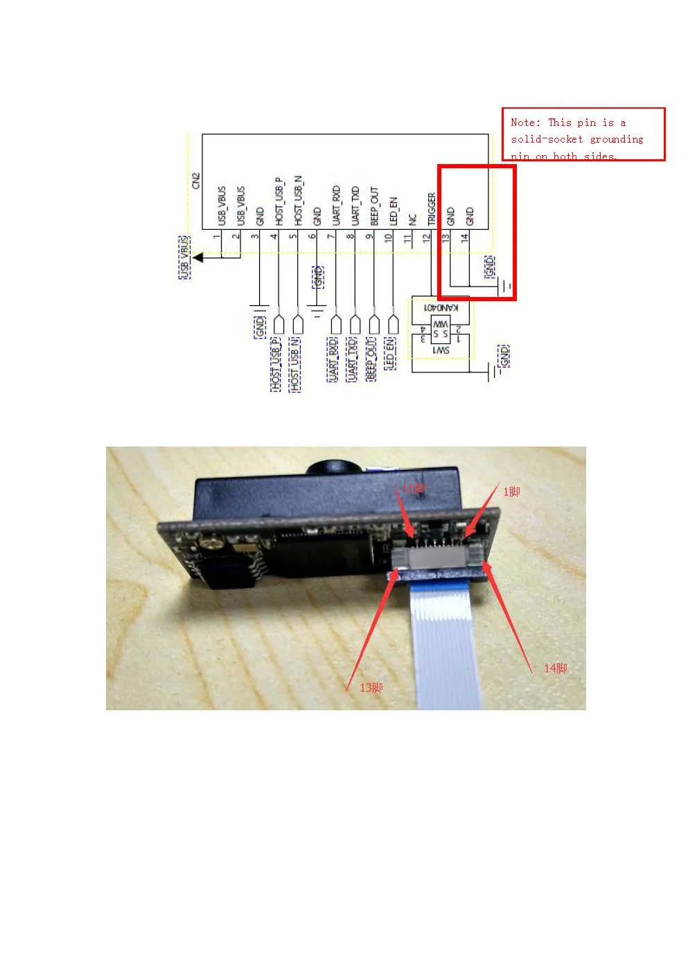 E2000 Pinout_1