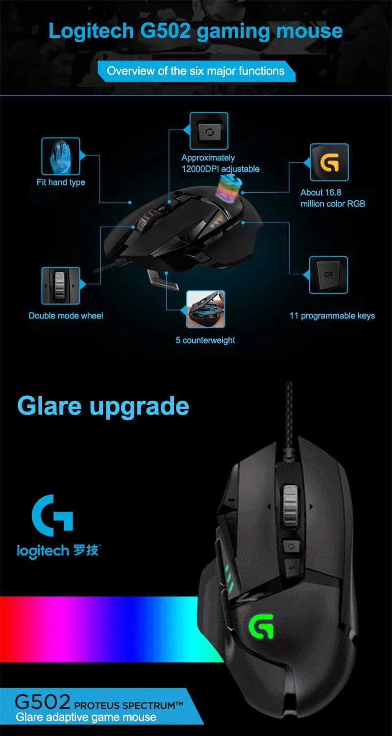 Профессиональная игровая мышь logitech G502, поддержка многокнопочного программирования, RGB мышь, вес 12000 dpi для PUBG CSGO FPS