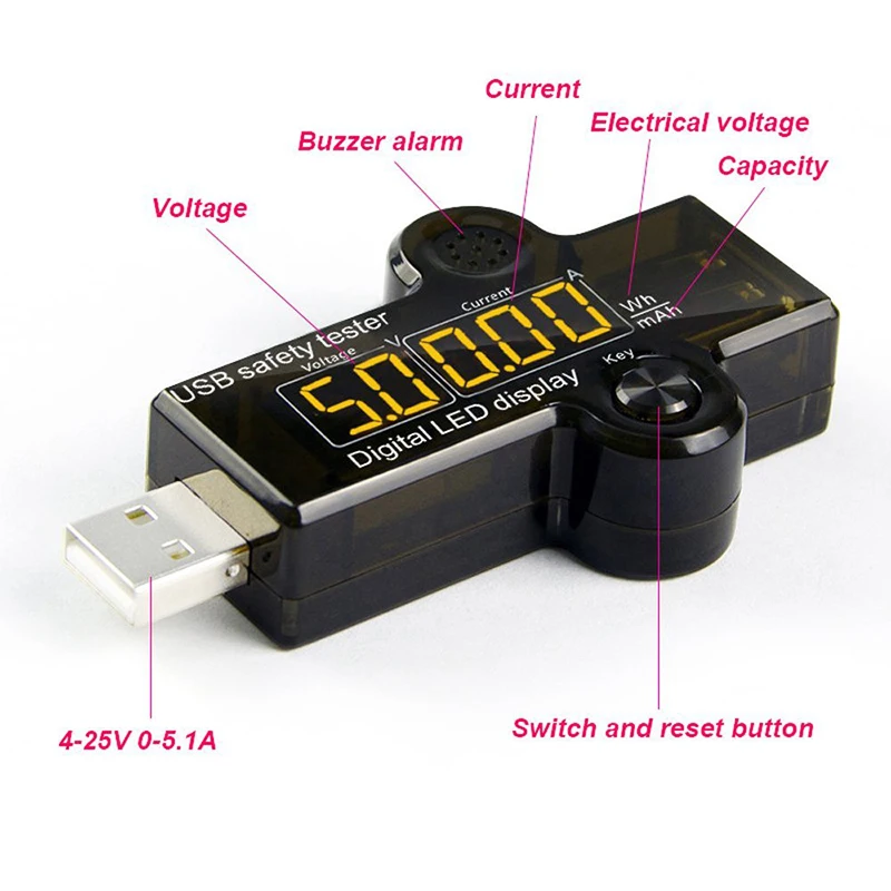 STOD USB тестер метр Цифровой мультиметр Ток Напряжение детектор звуковой сигнализации безопасная зарядка для зарядного устройства Банк питания кабель монитор