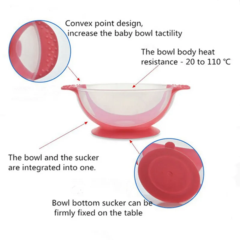 Детское питание малыша, тренировочная миска с ложкой, набор, мультяшная бинауральная посуда для кормления детей, набор тарелок на присоске