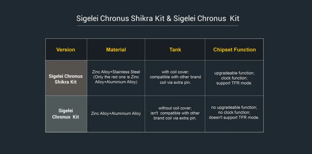 Shrika-12