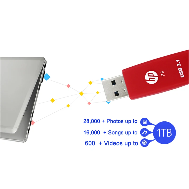 Hp USB флеш накопитель U диск 32 Гб 64 128 ГБ 256 1 ТБ 3 мини устройство хранения данных usb