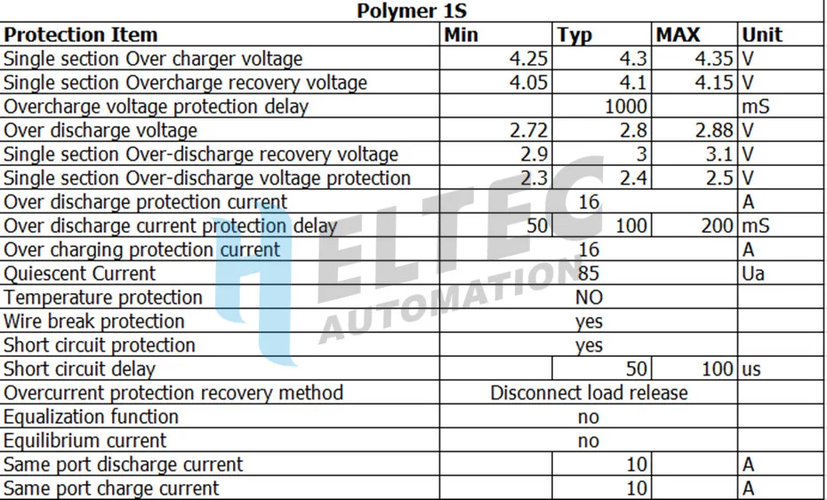 1S BMS 2.5A/3A/4A/5A/10A/25A 3,6 v 3,7 v Защитная плата для литий-ионного аккумулятора