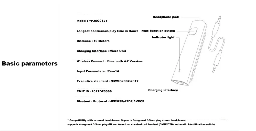 xiaomi bluetooth autio receiver 19