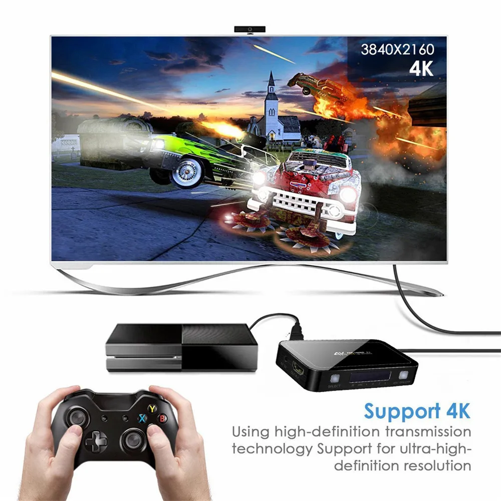 4 Port 18Gbps HDR 4K HDMI Switch 4x1 Support HDCP 2.2 Mini HDMI 2.0 Switcher HUB Box With IR Remote