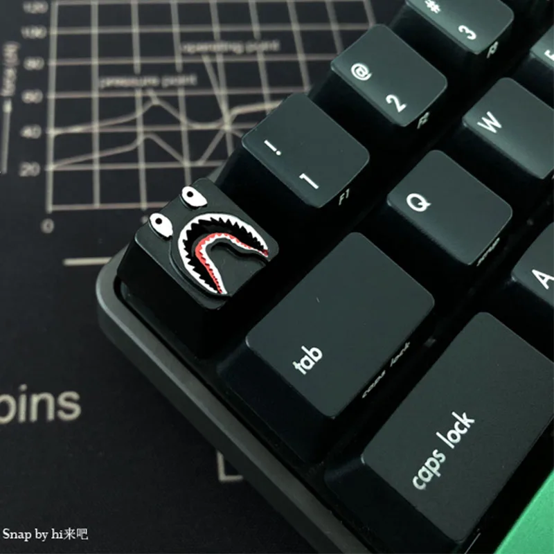 Shark Head Metal Transparent Keycaps For Cherry MX Mechanical Keyboard