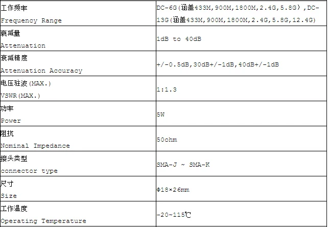 BECEN 5 Вт SMA-J.K Тип разъема Коаксиальный RF аттенюатор DC 6,0 ГГц, DC 13 ГГц, 1-40дб, 50 ом