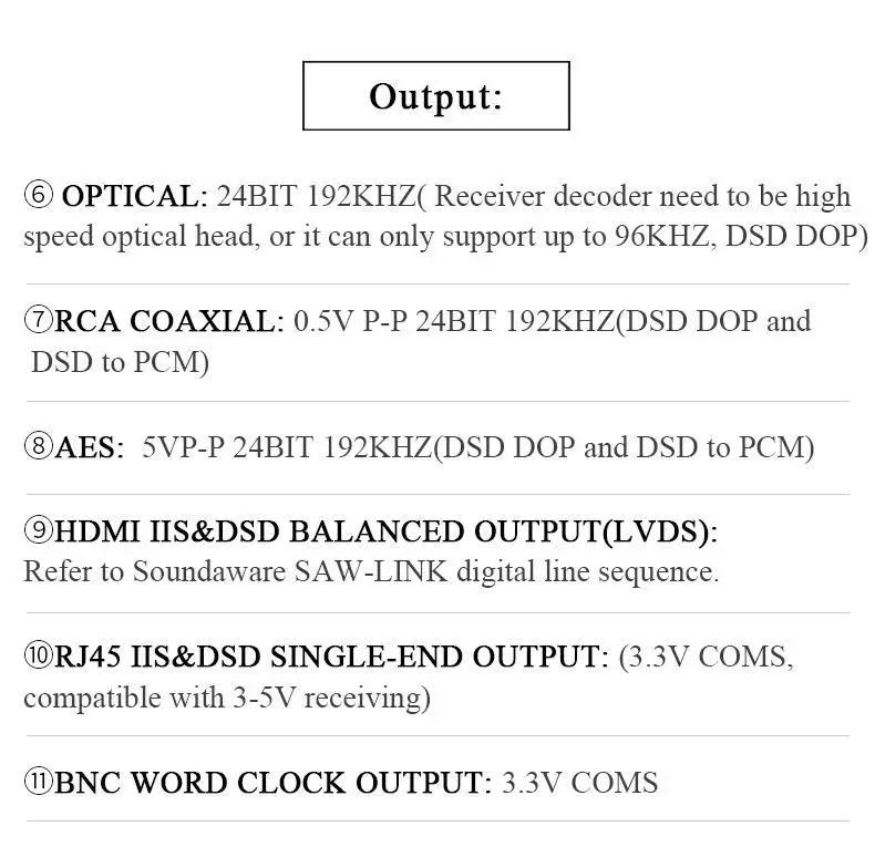 R-022 Soundaware D300 высокопроизводительный сетевой цифровой проигрыватель используется D100pro's Femtosecond версия IIS(RJ45 и HDMI) SPDIF