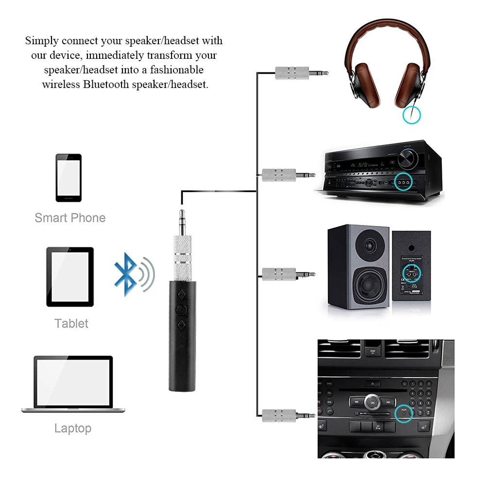 3 5 мм автомобильный комплект Bluetooth 4 1 приемник музыкальный аудио адаптер авто AUX