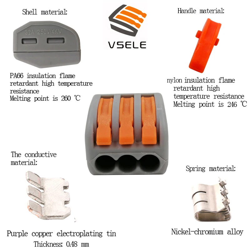 110 шт./кор. 3-комнатные-набор Быстрый Разъем набор смешанных моделей, универсальный компактный проводной разъем проводки, проводниковый блок