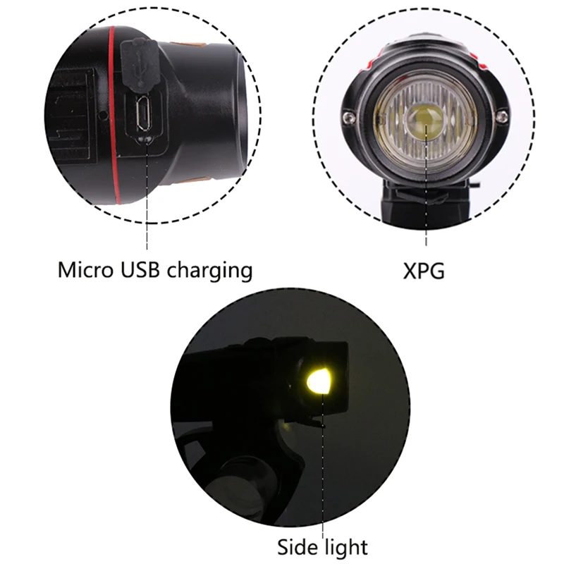 Perfect 350Lumen Cycling Headlight Handlebar Lamp 2200mAh USB Rechargeable MTB Bicycle Bike Light LED Flashlight Black Waterproof 3