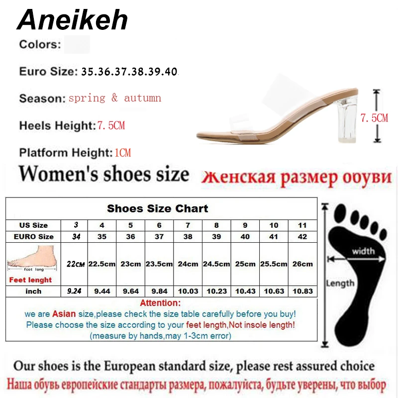 Aneikeh 2019 летние лаконичные полиуретановые Тапочки женские прозрачные квадратные