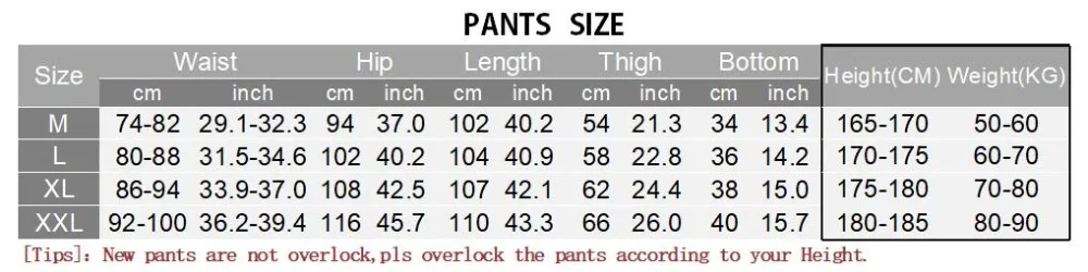 PANTS