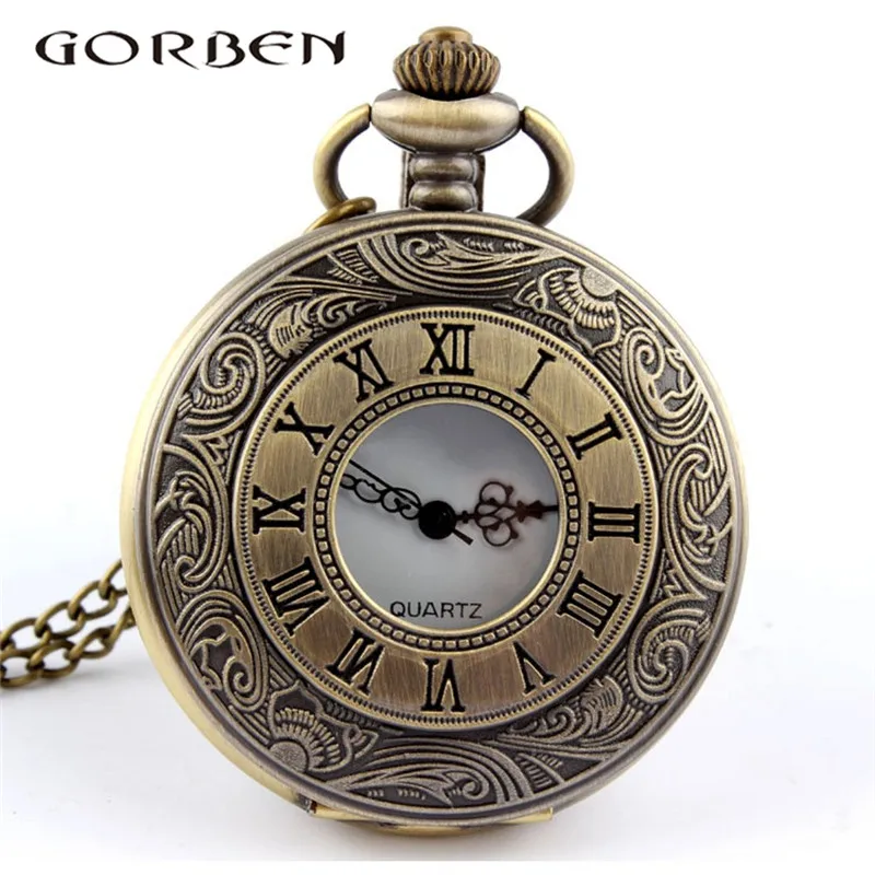 Classical antique Roman numerals pocket watch empty circle surface