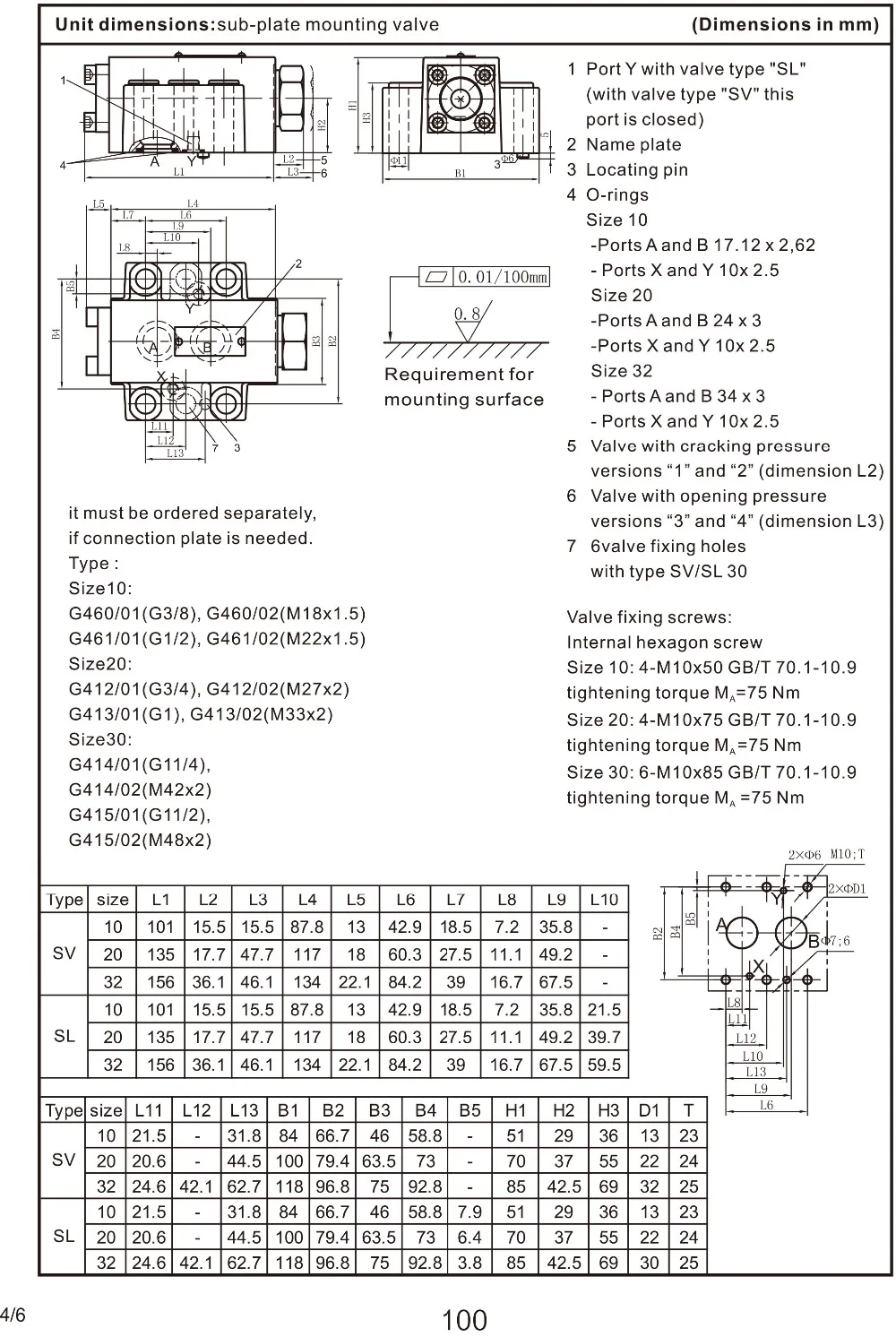 hydraulic valve catalog 2016-179 (104)